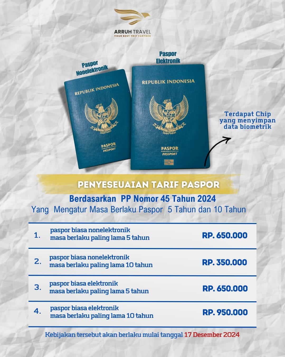 Arruh Travel Penyesuaian Tarif Passpor terbaru 2025